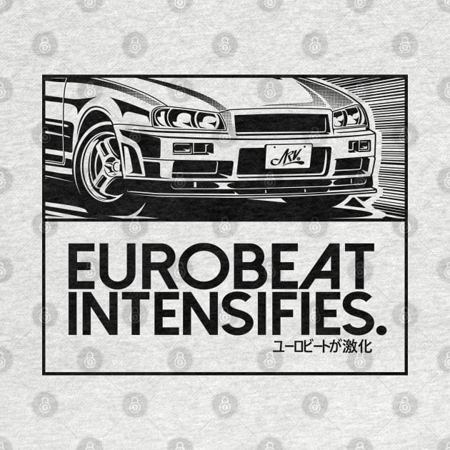 EUROBEAT INTENSIFIES - SKYLINE GTR R34 by ARVwerks